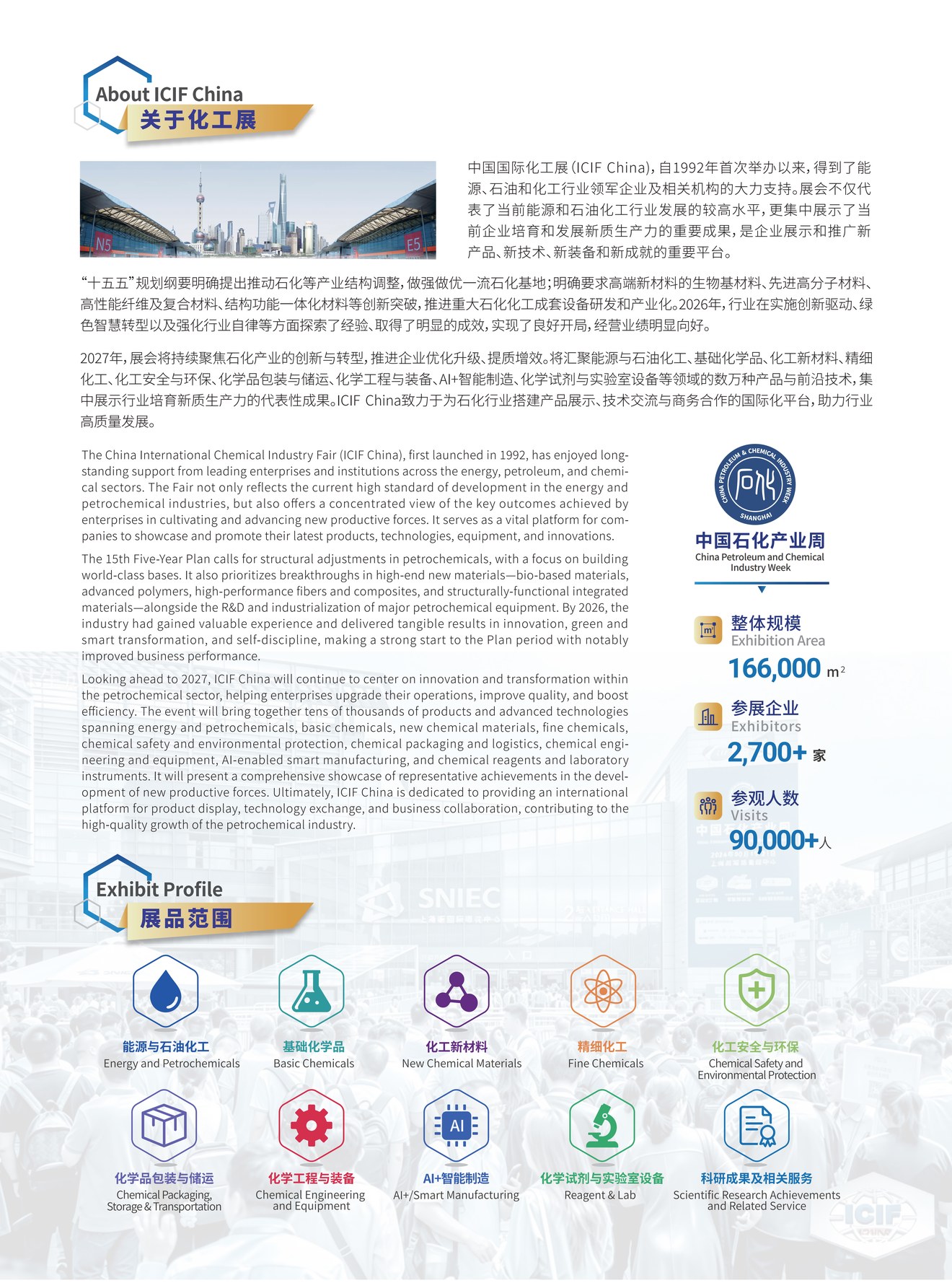 2027（第二十四届）中国国际化工展览会 邀请函第2页
